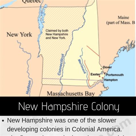new hampshire history facts.